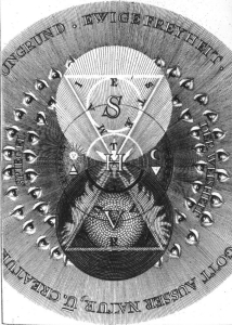 Boehme, Frontispiece of 'Von Sechs Punkten hohe und tieffe Gr�ndung . . .'; ed. Gichtel, 1682 
