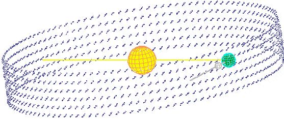 The Sun and Moon against the stars