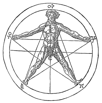 H. C. Agrippa, 'Vitruvian Man', De Philosophia Occulta