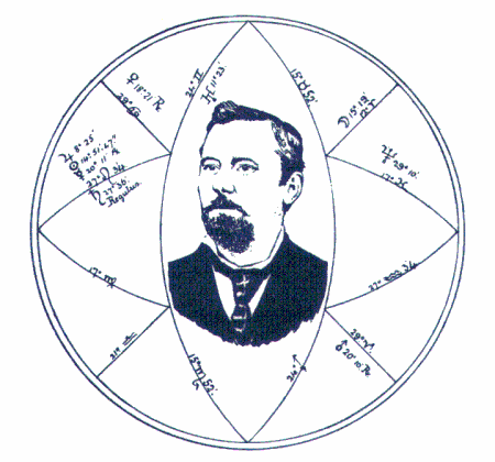 Alan Leo's chart