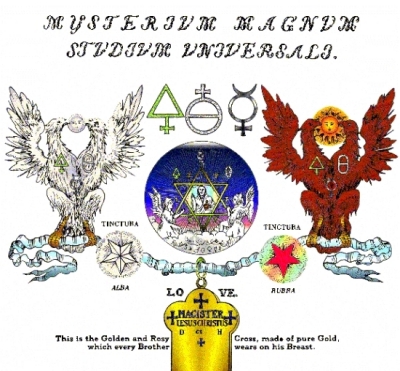 Secrets of the Rosicrucians; detail