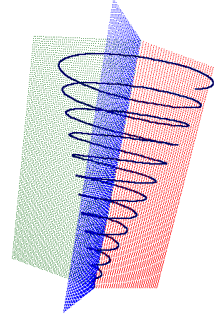 Trisected Gyre