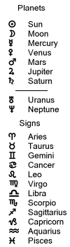 glyphs of the planets and zodiac