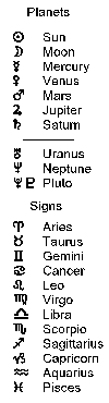 glyphs of the planets and zodiac